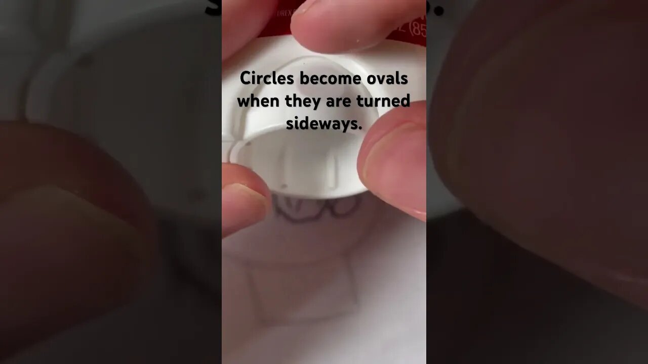 When Circles become Sideways Ovals
