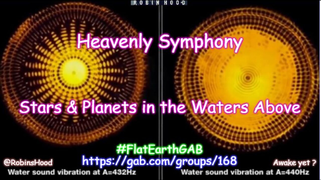 Heavenly Symphony of Stars & Planets in the Waters Above