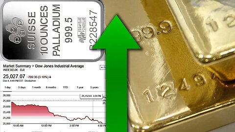 Dow Plunges 800 Points, Palladium Rises Above Gold, Signs Of Recession?
