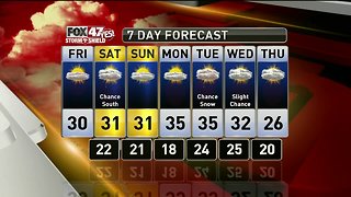 Brett's Forecast 1-10