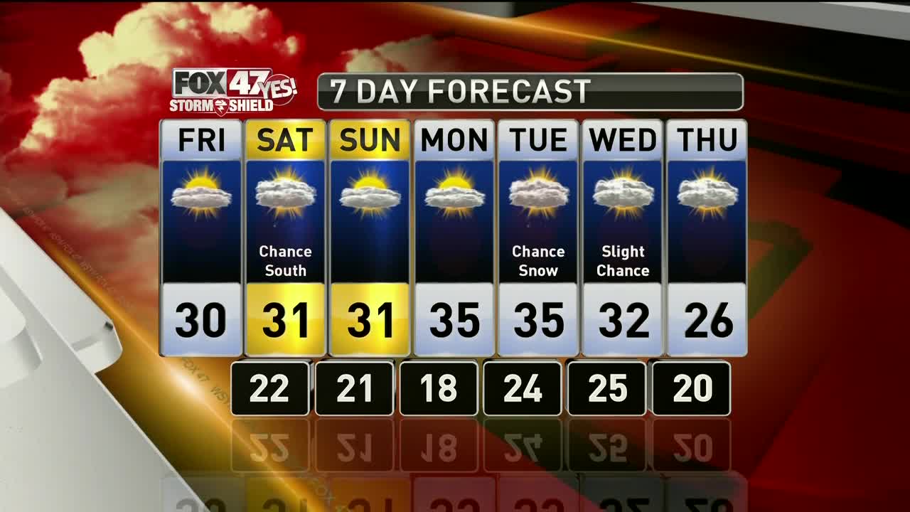 Brett's Forecast 1-10