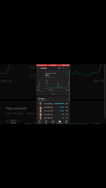 Let’s get up there… #new #growth #trending