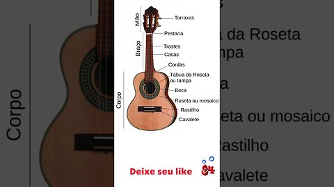 conheça o #cavaquinho e todos os detalhes para #iniciantes #shortvideo