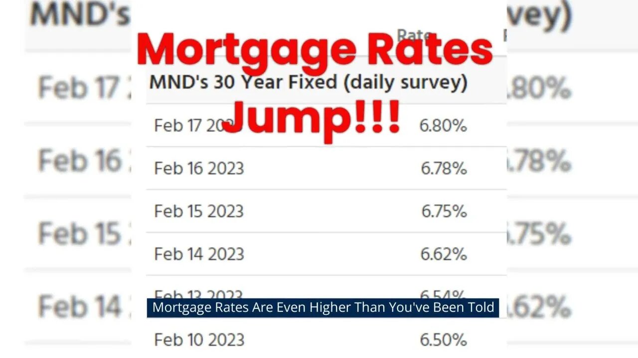 Mortgage Rates Are Even Higher Than You Think!