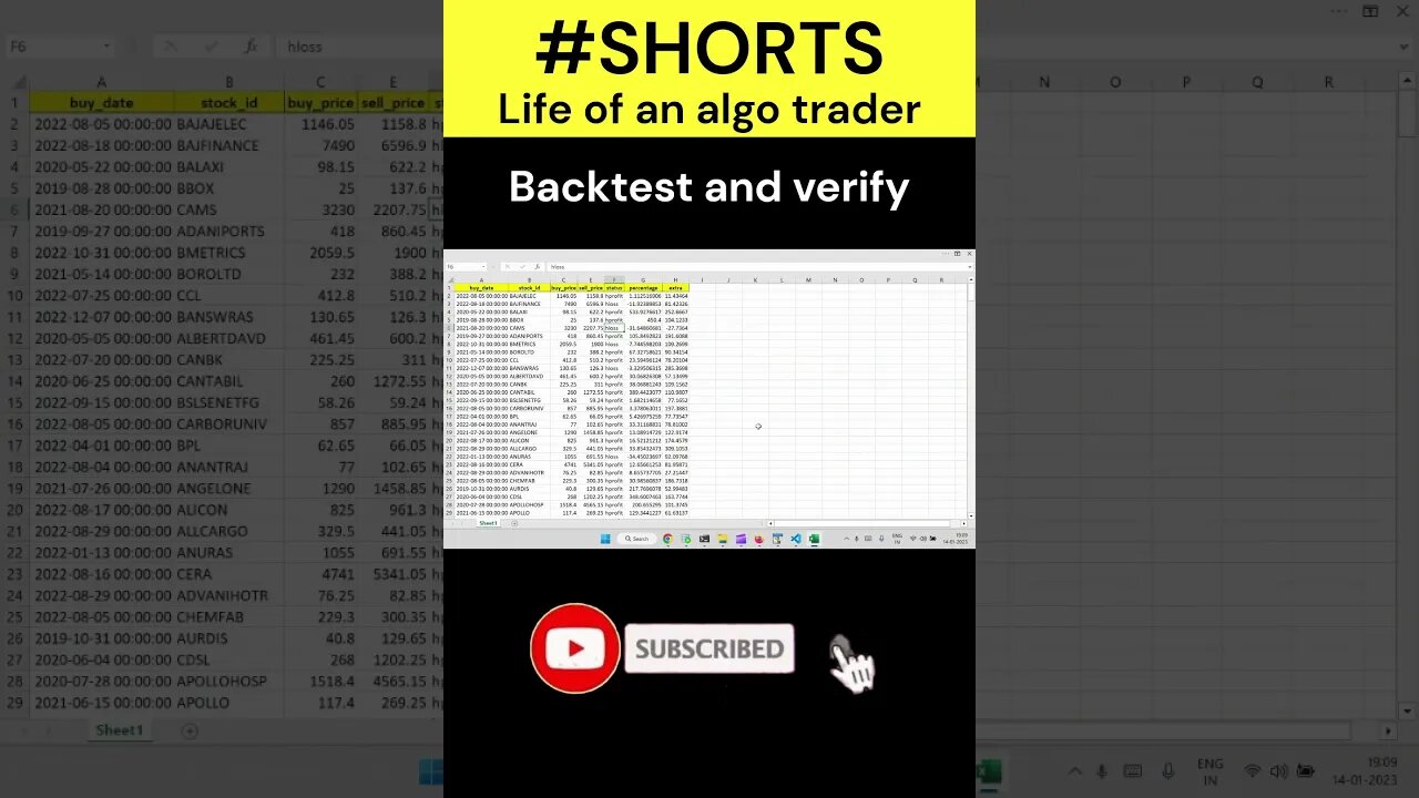 life of an algo trader #stockmarket #trading #shorts #repeat #algotrading #technicaltrading