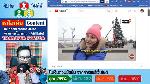 อีกวิธีของการ ทำ Shorts Vedio 4ไล้ฟ์ วิธีคิดคอนเทนต์ youtube