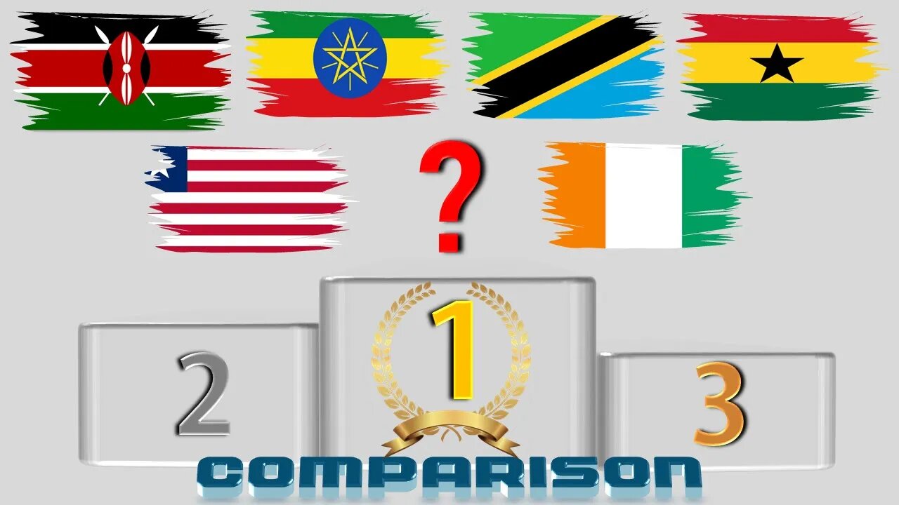 Kenya Ethiopia Tanzania Ghana Cote d'Ivoire Liberia VS Economic Comparison Battle 2022