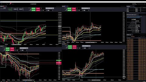 Trading the Close - Futures