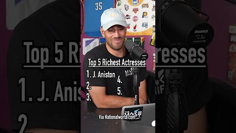 Guessing the TOP 5 RICHEST FEMALE ACTRESSES! Any Surprises? #shorts #top5
