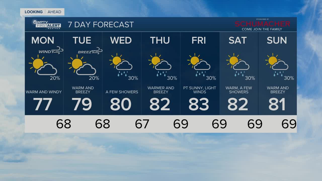 Latest Weather Forecast: Monday 5 a.m.