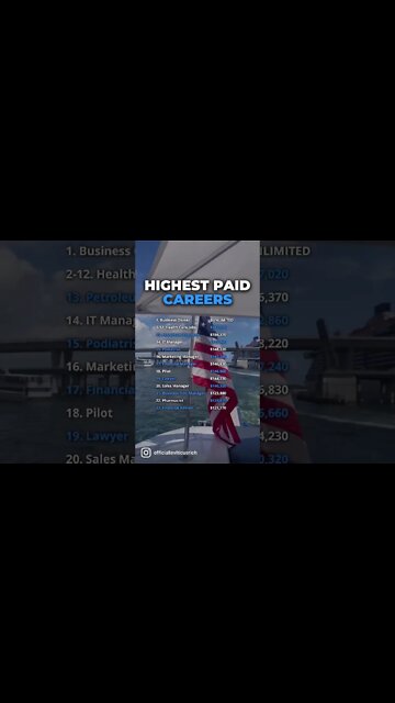 Should you work a career or start a business?