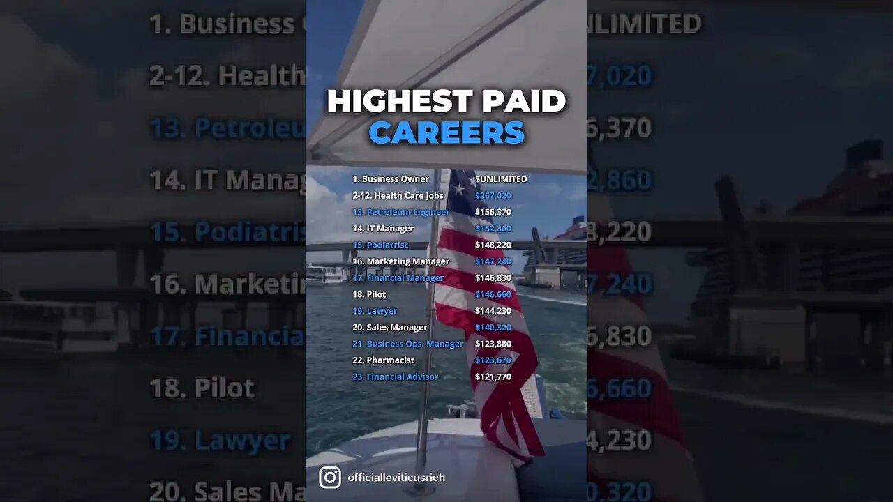 Should you work a career or start a business?