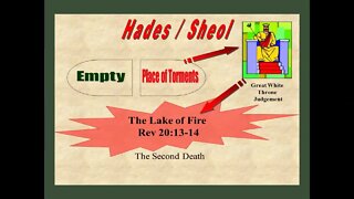 Death Judgement Heaven and Hell - Part 3