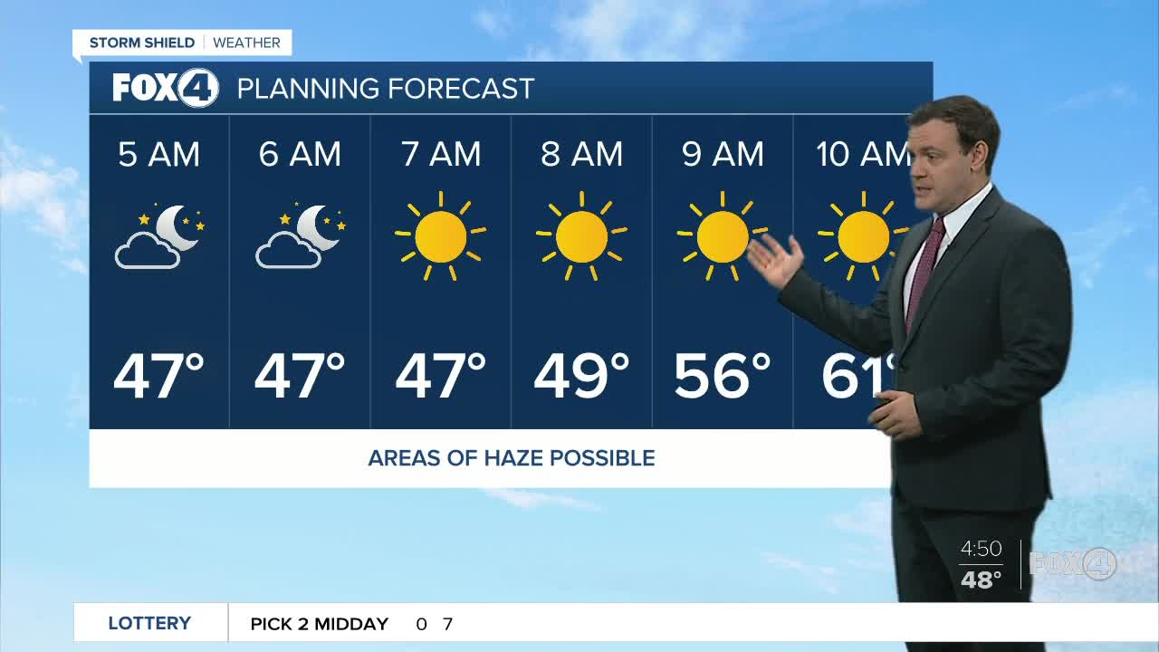 Forecast: A cold morning in store with temps in the 40's.