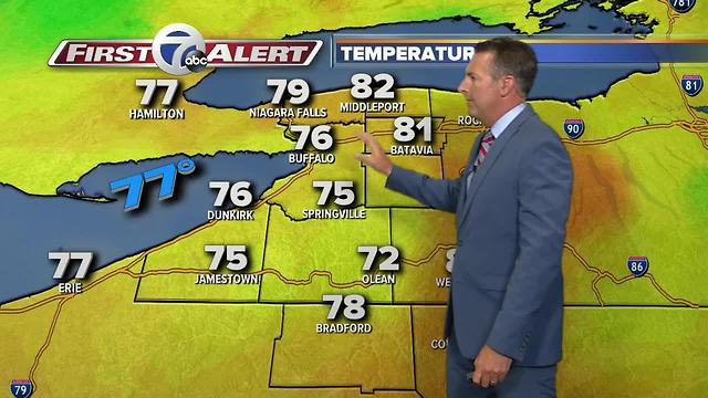 Promo Wx AM 2 7-14