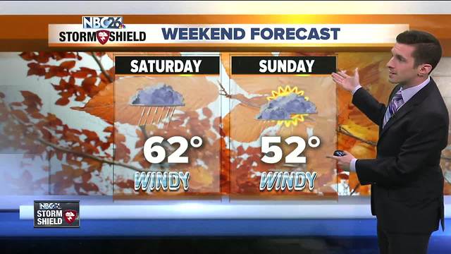 Wet and windy weekend