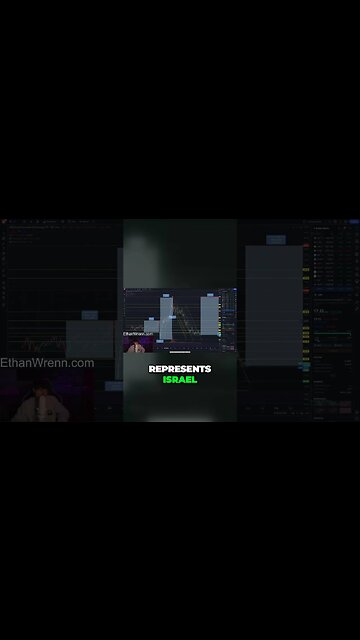 Uncover the Explosive Growth Potential of Israels EIS ETF - Ethan Wrenn