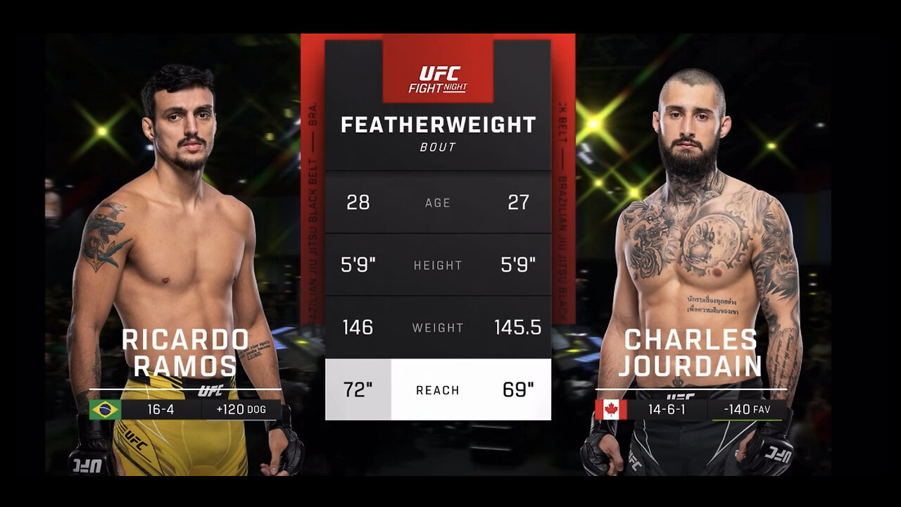 Charles Jourdain VS Ricardo Ramos — Full Fight Replay & Octagon Interview | UFC Fight Night