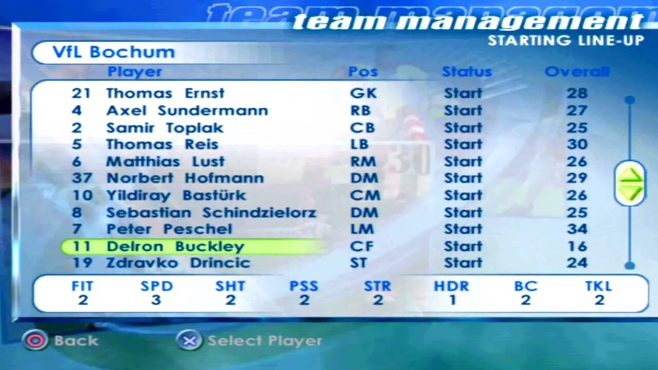 FIFA 2001 VfL Bochum Overall Player Ratings