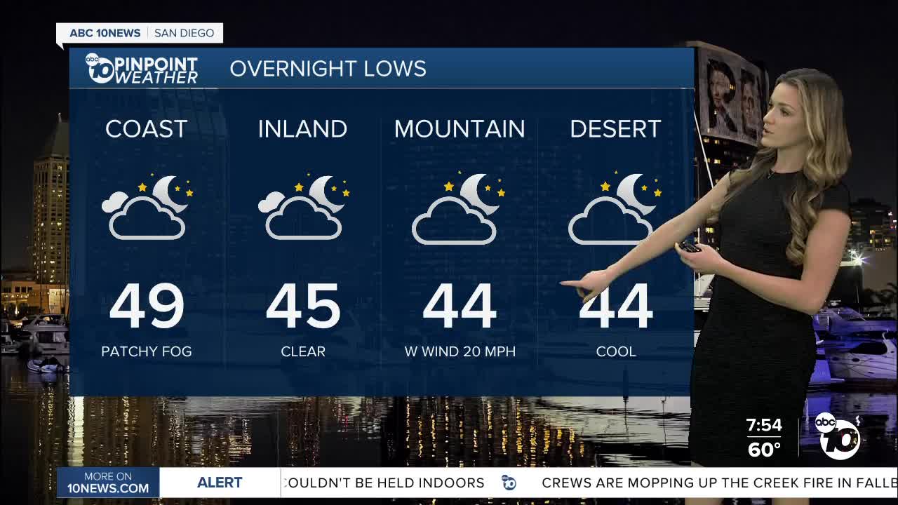 ABC 10News Pinpoint Weather with Jennifer Delacruz