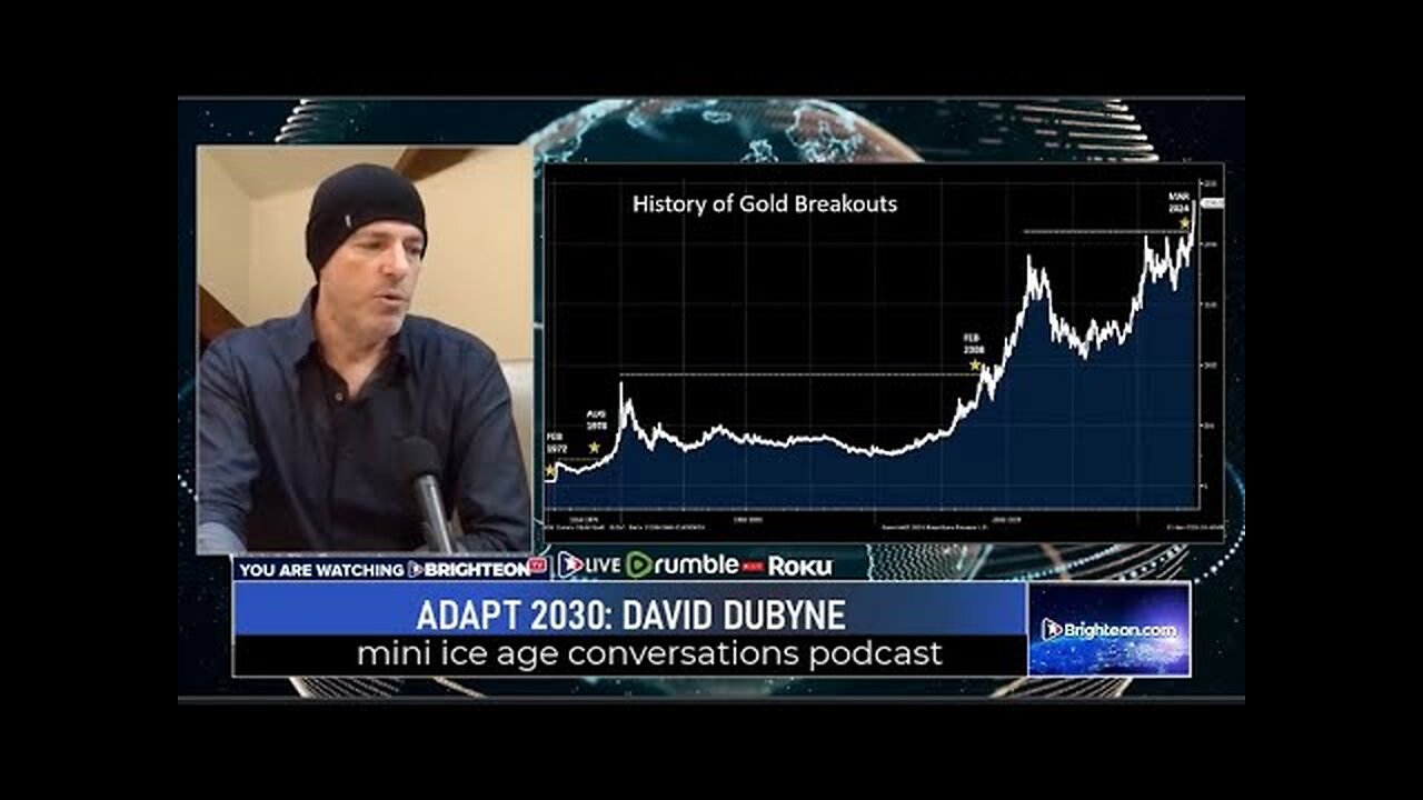 Hyperinflation Signs Beginning in America (1/2)