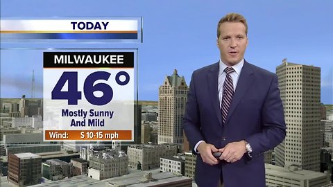 Today's Storm Team 4Cast