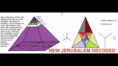 Bible Code Deciphers New Jerusalem - Biblical Scholar, Zaphenath Paneah