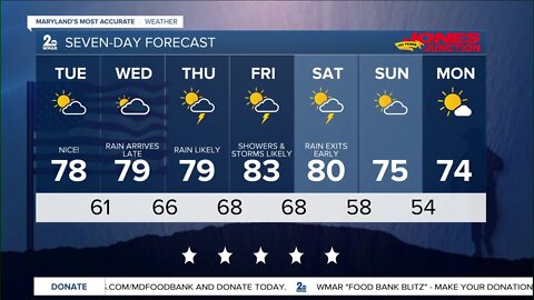 WMAR-2 News Weather at 11