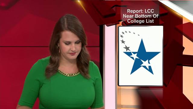 Report: LCC near bottom of college list