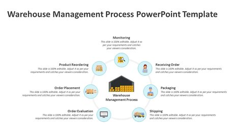 Warehouse management process PowerPoint template