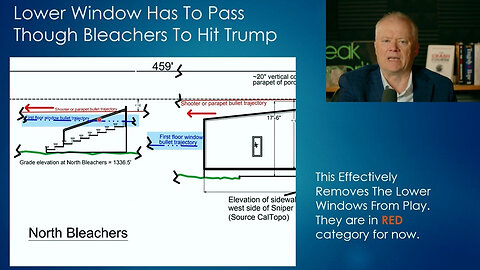 DMonk in Peak Pr. Chat maps AGR-Lower Window OBSTRUCTED BY BLEACHERS-sideshot doesnt work-2 SHOOTERS