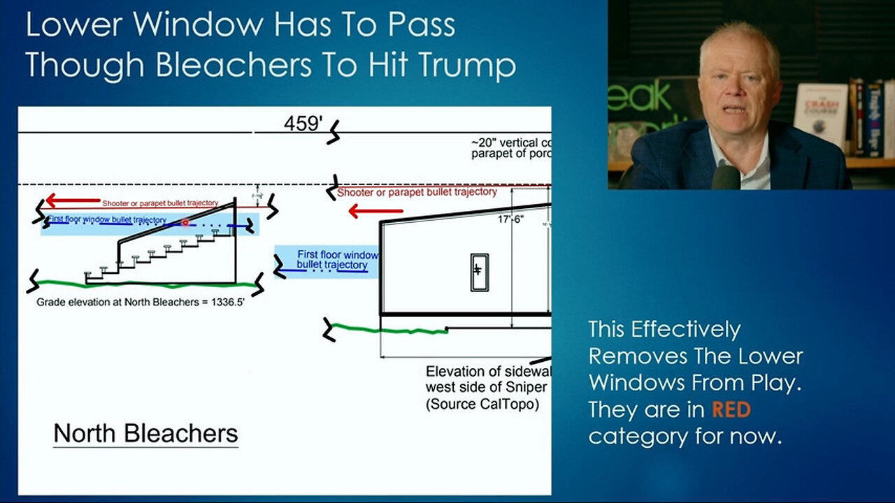 DMonk in Peak Pr. Chat maps AGR-Lower Window OBSTRUCTED BY BLEACHERS-sideshot doesnt work-2 SHOOTERS