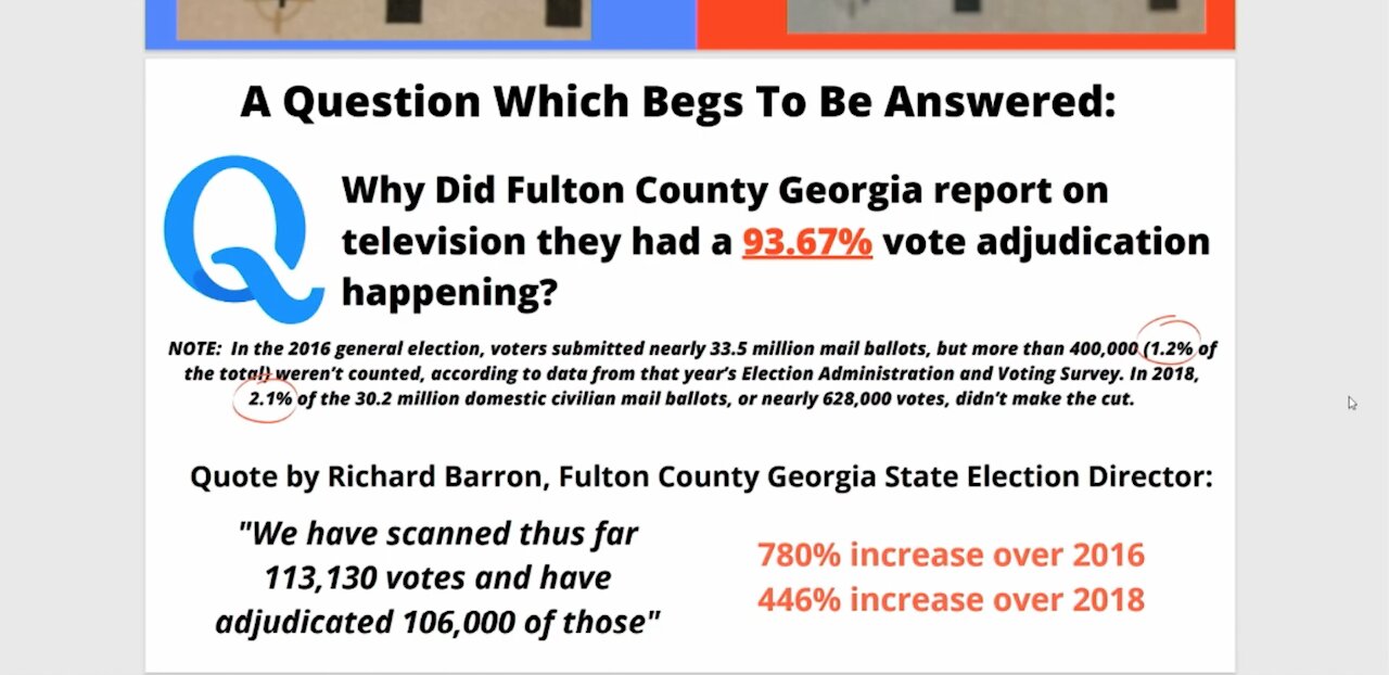 MUST-SEE: Jovan Pulitzer EXPOSES MASSIVE FRAUD in Georgia Election