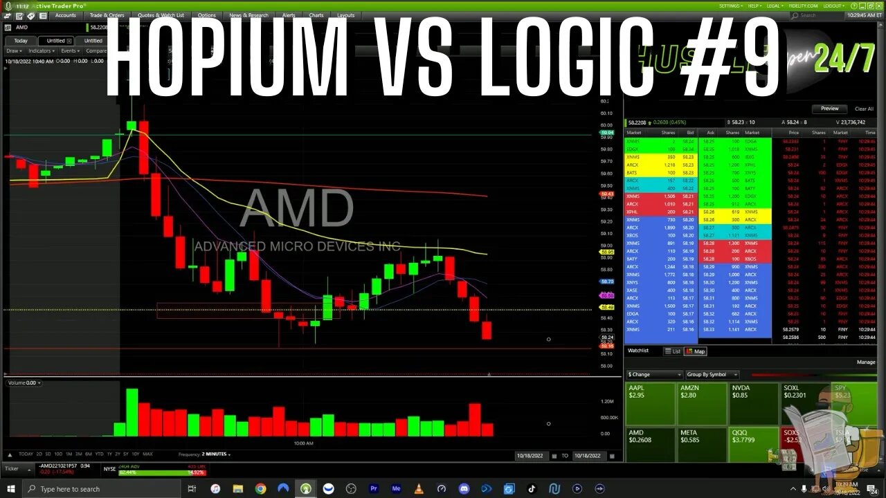 HOPIUM vs LOGIC HOW TO PLAN YOUR TRADES & TRADE YOUR PLAN #9