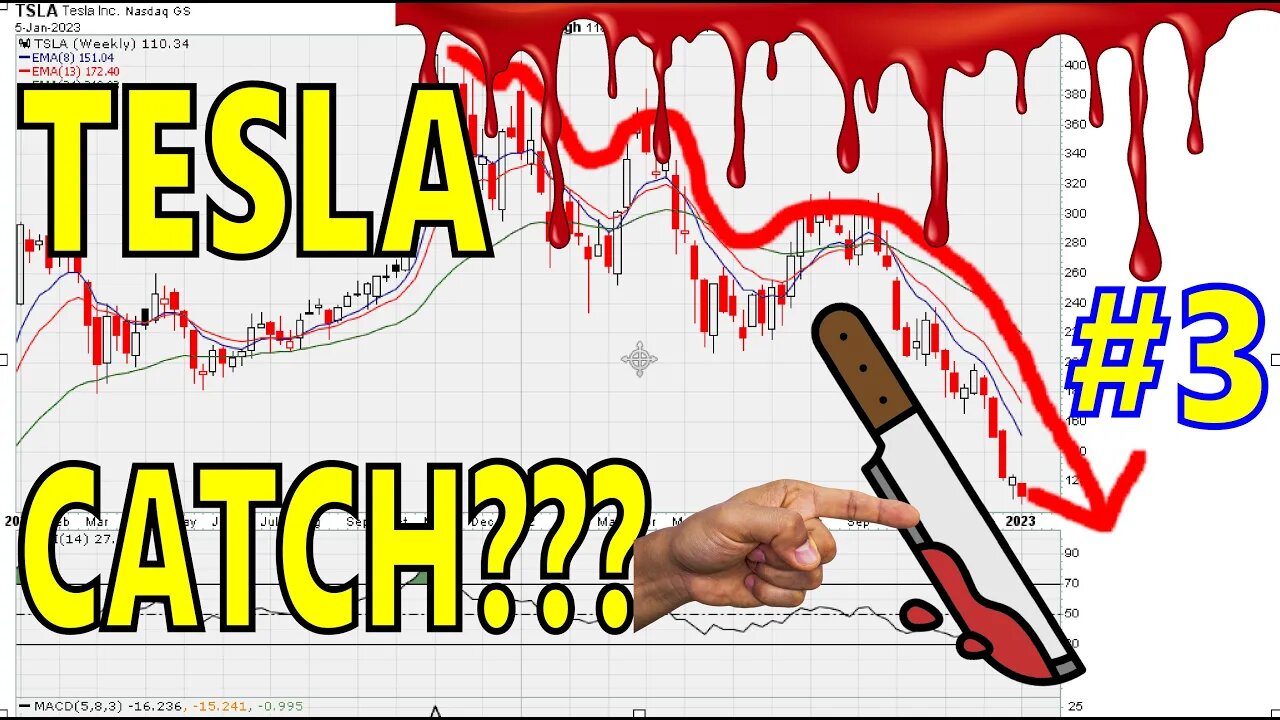 🩸 How To Catch Tesla's "Falling Knife" 🚀 (TSLA, TSLQ, TSLS) Part 3/3