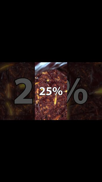 𝗧𝗵𝗶𝘀 𝗢𝗿𝗴𝗮𝗻 Consumes The Most Of Your Energy!