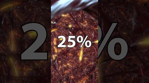 𝗧𝗵𝗶𝘀 𝗢𝗿𝗴𝗮𝗻 Consumes The Most Of Your Energy!