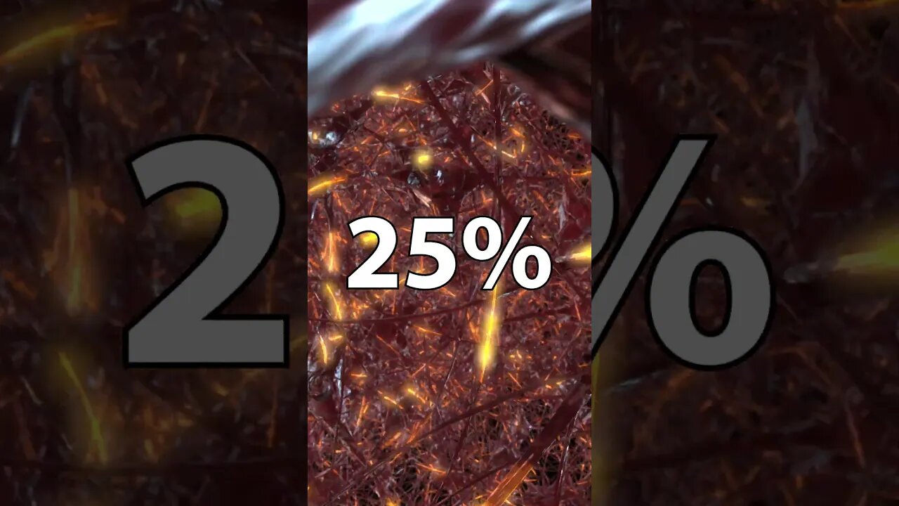 𝗧𝗵𝗶𝘀 𝗢𝗿𝗴𝗮𝗻 Consumes The Most Of Your Energy!