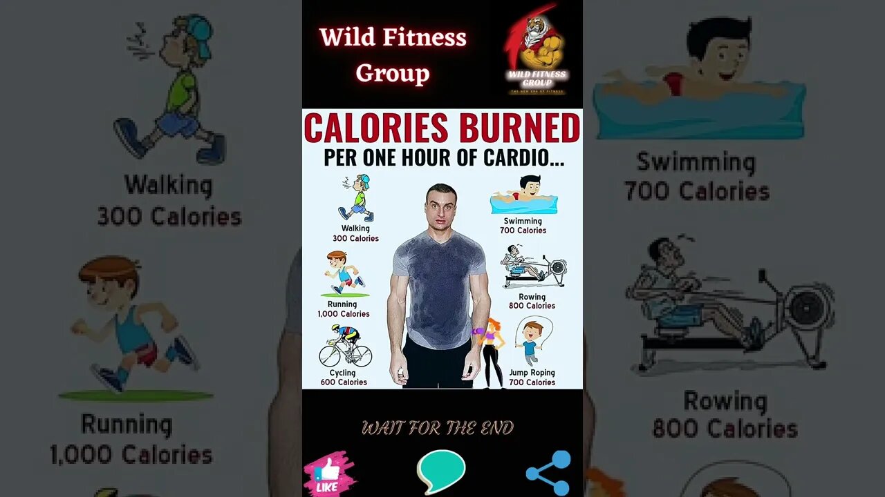 🔥Best cardio to burn calories🔥#shorts🔥#wildfitnessgroup🔥20 December 2022🔥