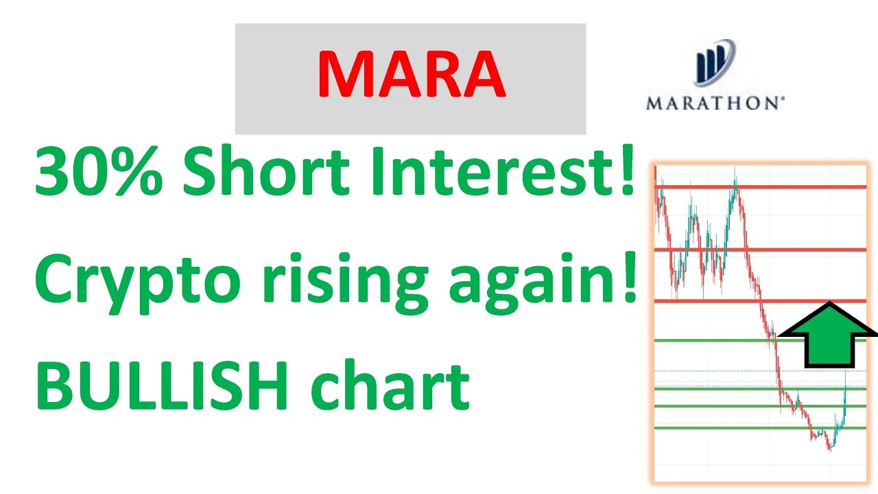 #MARA 🔥 30% Short Interest! Rising Crypto and Bullish chart set up! Should you get in now? #btc