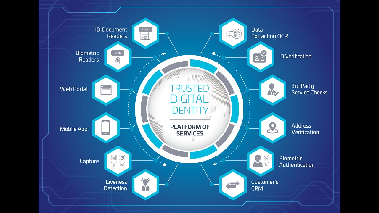 World Economic Forum to Collect All Metadata for Digital Identity