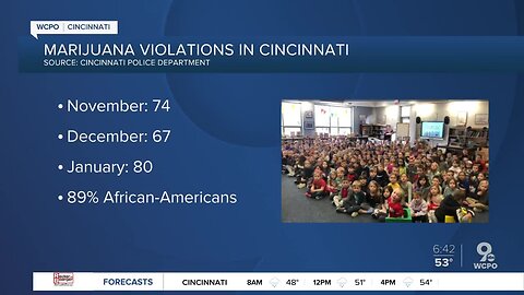 City council to give report on marijuana citations