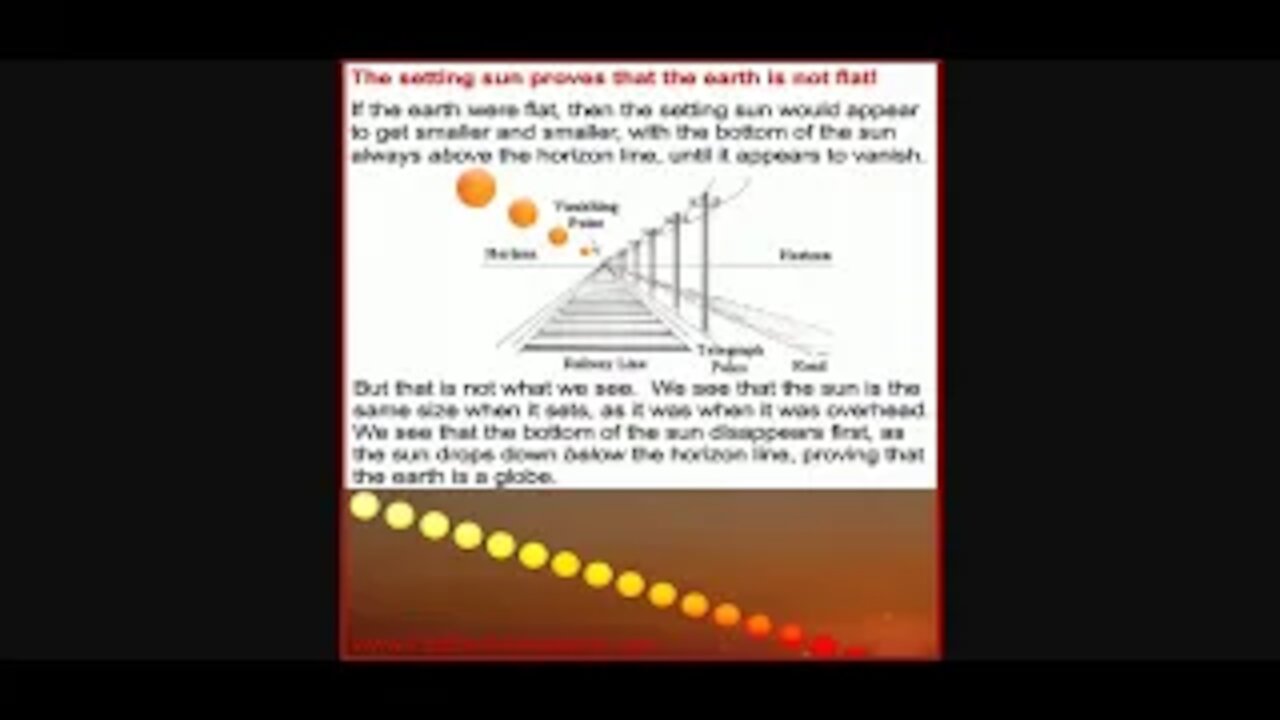 The Setting Sun Doesn't Prove Globe Earth