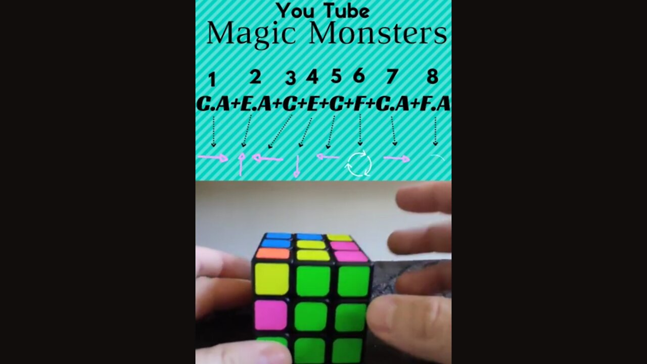 Rubik's Cube (Magic Cube) for beginners second layer 2.1