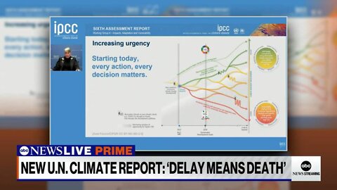 New UN climate report: ‘Delay means death’