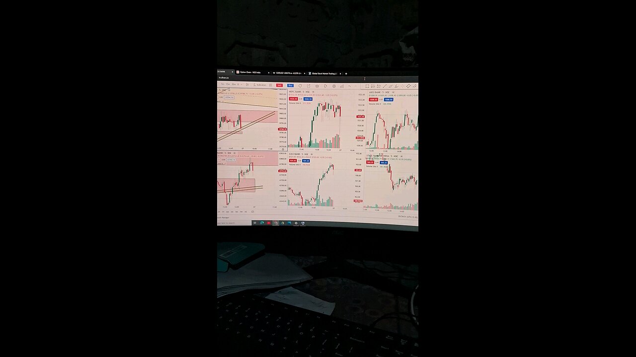 trading videos