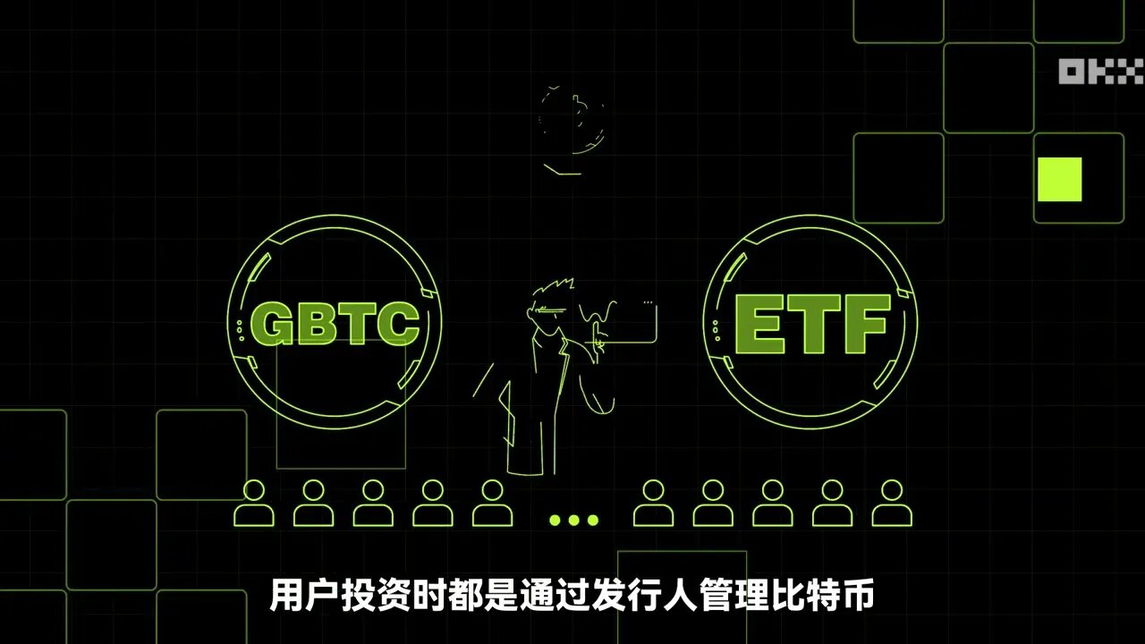 灰度赢得对SEC诉讼，GBTC股价及交易量猛涨，能否顺利转换为现货比特币ETF？｜秒懂GBTC