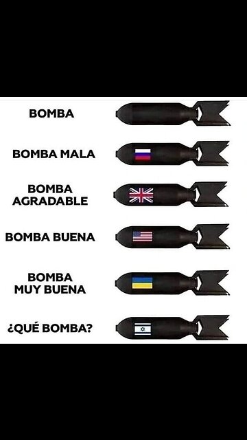 Una mujer expone la hipocresía de los medios occidentales sobre la situación de Palestina