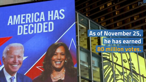 The Campaign That Received The Most Votes EVER