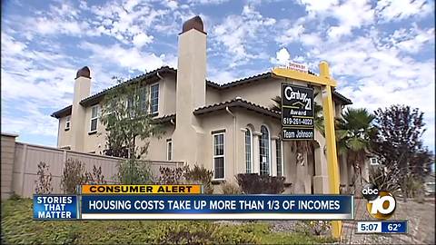 Housing costs take up more than 1/3 of incomes